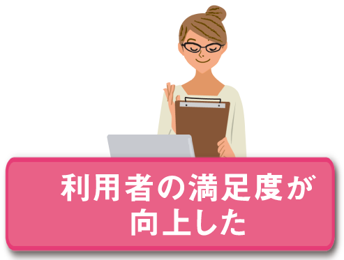 画像：利用者の満足度が向上した