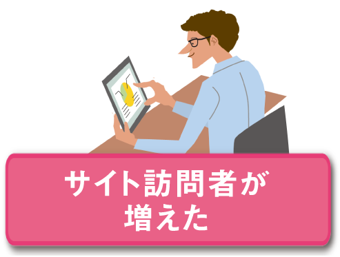 画像：サイト訪問者が増えた